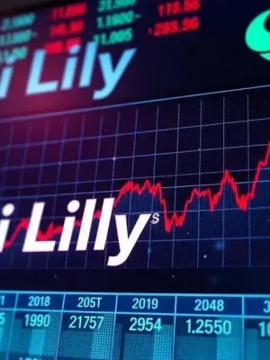Eli Lilly stock performance amid market volatility