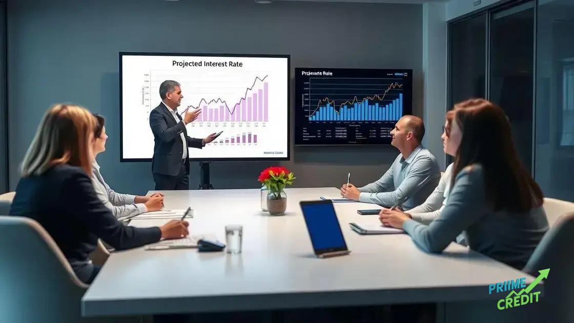 Projected interest rate changes