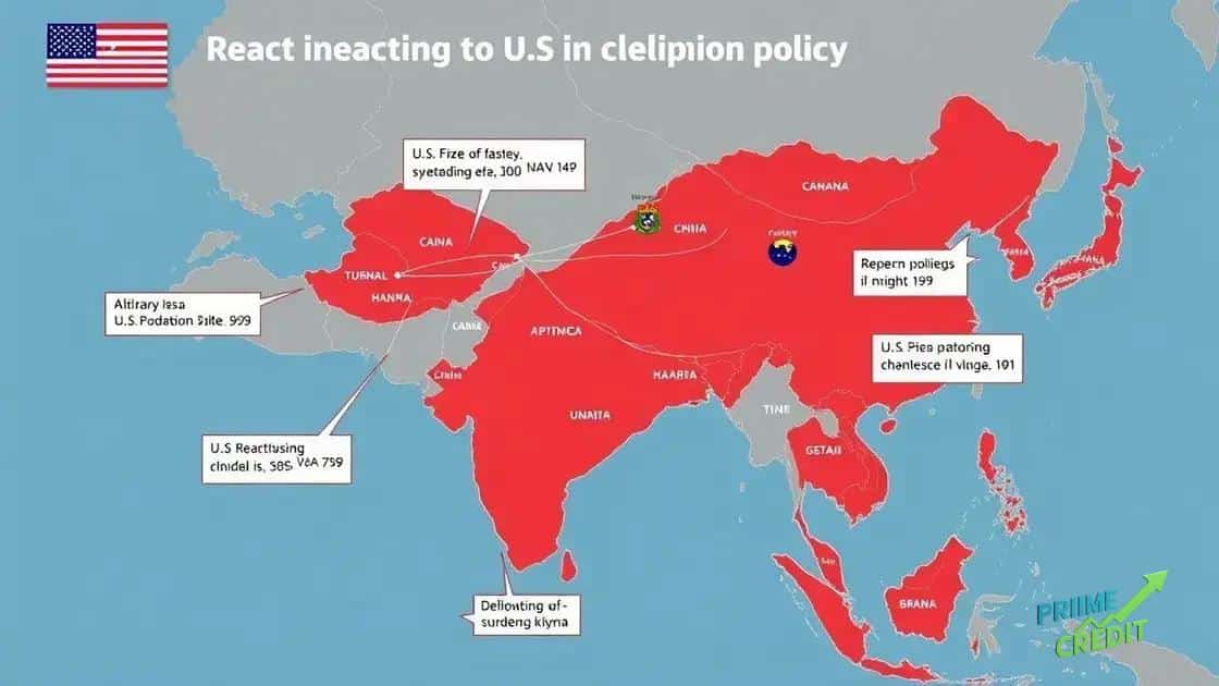 Impact of U.S. decisions on Asia