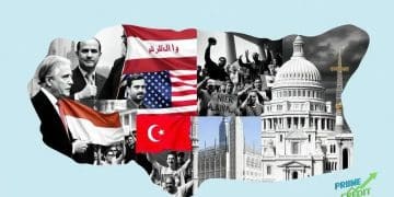 Middle Eastern perspectives on U.S. actions