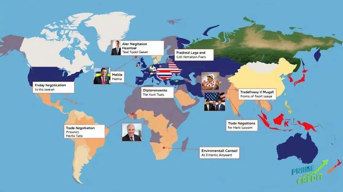 Major events shaping international relations