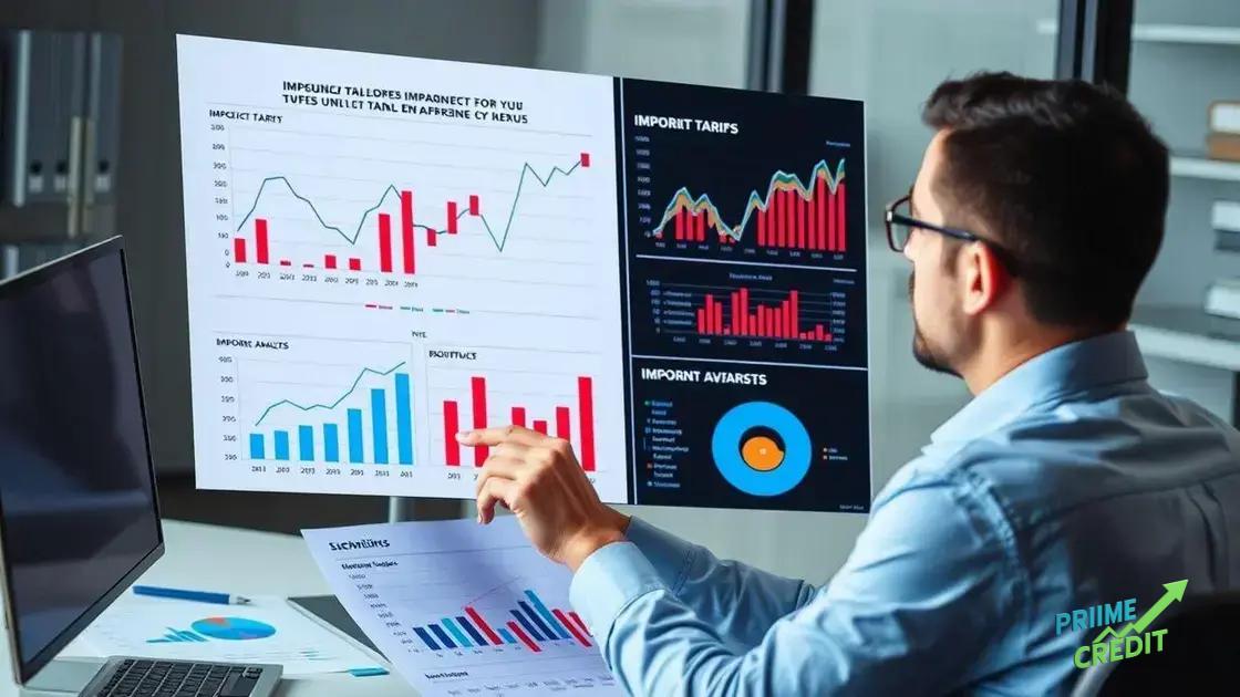 Impact of import tariffs on revenue