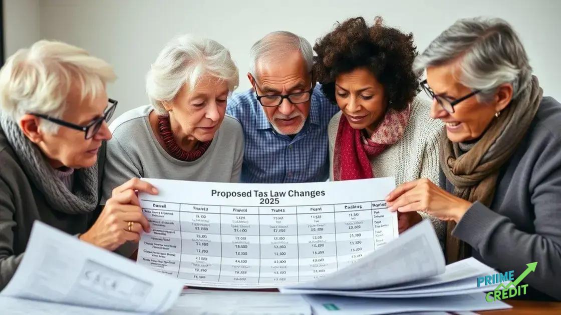 Changes in tax laws for 2025