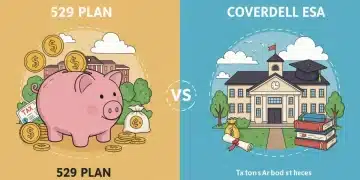 Detailed comparison of 529 Plans and Coverdell ESAs for education savings in 2026, highlighting tax benefits and features.